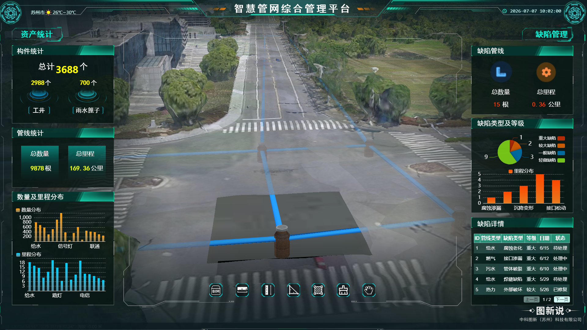 一屏管工地：指挥大屏点位分布与画面调取（图新说工程版）
