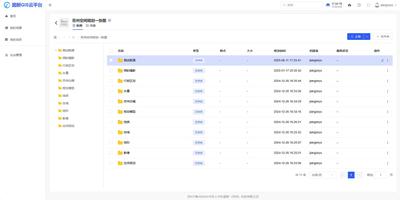 多源空间数据怎么统一管：从测绘装备展的自主可控信号说起