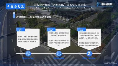 演练与实战共用一套数据：字段该怎么定，复盘才对得上
