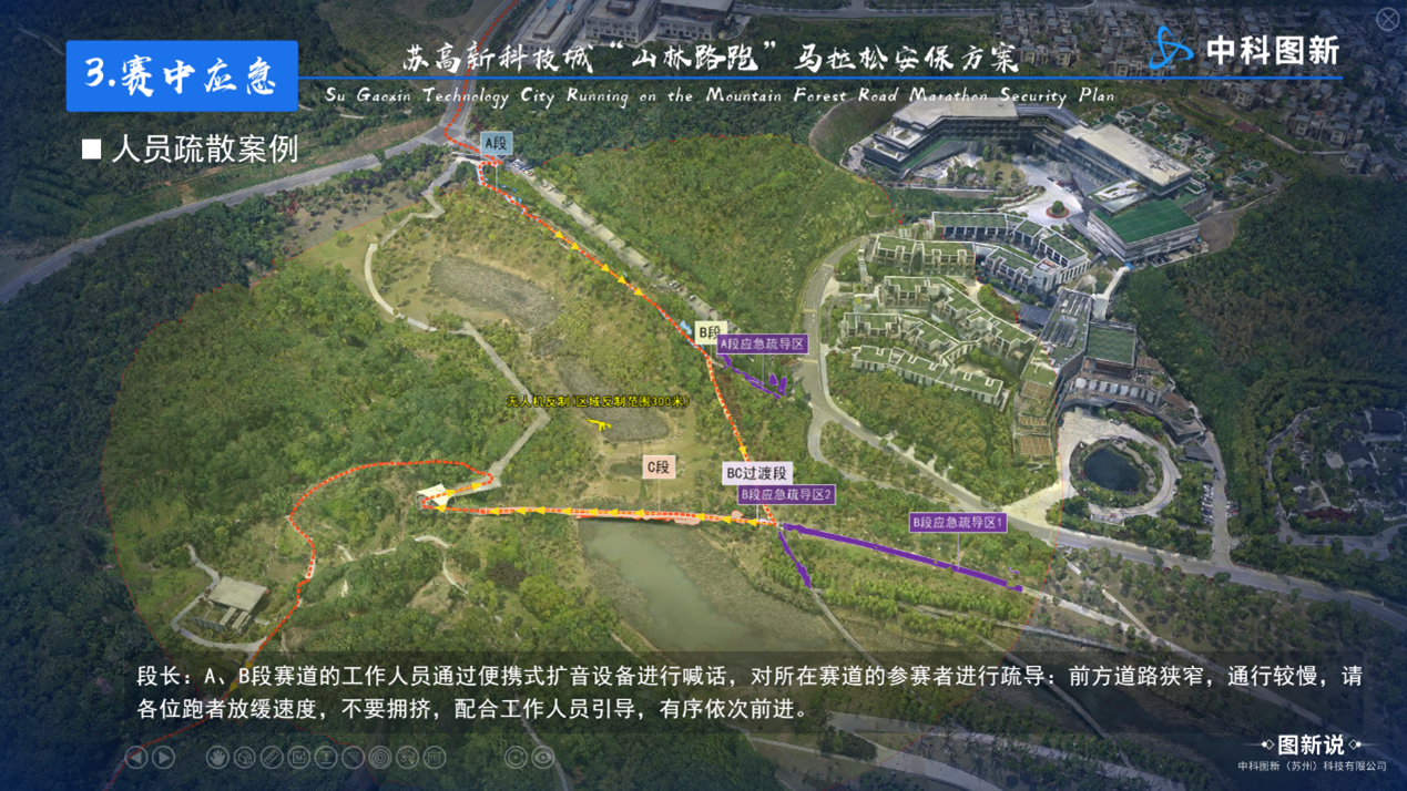 时空推演，排查盲区